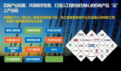 徐工電商榮膺全國商業(yè)科技創(chuàng)新應用優(yōu)秀案例 科技賦能產(chǎn)業(yè)數(shù)字化升級